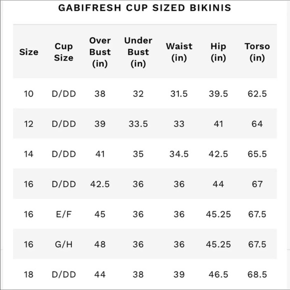 NWT Swimsuits for all Gabifresh 2 piece bikini Large - Picture 6 of 6